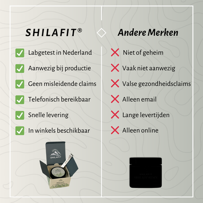SHILAFIT® | Shilajit-Harz aus dem Himalaya Ergänzungsmittel
